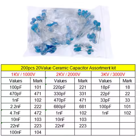 200pcs 20Value 18pF-223M Ceramic Capacitor Assorted Set 1KV 2KV 3KV High Voltage Capacitance Assorte