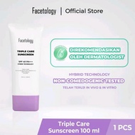 Ss Facetology