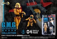 全新GMG高達GUNDAM人型可動G.M.G. COLLECTION 04 連聯軍 SAYLA MASS可動 馬茜·瑪斯