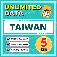 Taiwan esim 20GB unlimited data Taiwan travel esim hotspot sharing taiwan esim yoyotravel