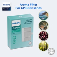 Philips GoPure Aroma Filter for GoPure Style 3000 Series Car Air Purifier