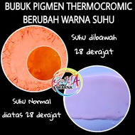 POWDER THERMOCROMIC PEACH ORANGE POWDER CHANGE COLOR TEMPERATURE 28 DEGREES 1GR