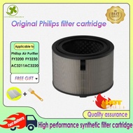 Replacement Compatible with Philips AC3220 AC3221 FY3200 FY3230 Filter Authentic HEPA&Carbon