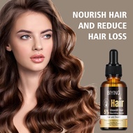 BIYING 5% Unoxidil Hair Growth Serum Anti Hair Loss Oil Beard Growth Essence Men Women 30ml
