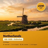 Netherlands Travel eSIM 1GB-10GB & Unlimited 3-30 Days Mobile Internet Plan