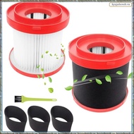 For  &  0880-20 0780-20 2 Gal Cordless Wet Dry Vacuums 49-90-1900 Replacement Filter Part Number
