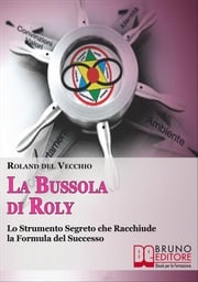 La Bussola di Roly Roland Delvecchio