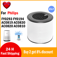 เปลี่ยนเข้ากันได้กับ Philips AC0820 AC0810 AC0830 FY0194 FY0293ตัวกรองเครื่องฟอกอากาศ HEPA และคาร์บอ