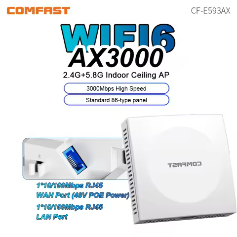 Comfast Indoor Panel AP 48V POE 2.4G/5.8G In Wall Access Point WiFi6 3000Mbps Gigabit Router RJ45 Po