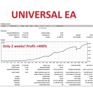 Forex Robot Universal EA