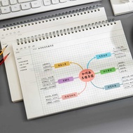 A4 Mind Map Horizontal Coil B5 Grid Cornell Excerpt Notebook, Reading Notebook