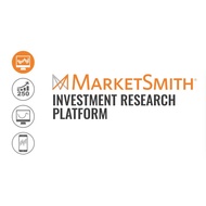 Market Surge Market Smith PREMIUM SUBSCRIPTION 2025