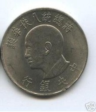 臺灣硬輔幣 民國 55年1元 蔣總統八秩華誕紀念幣 鎳幣 (7)