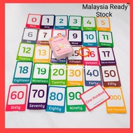 Flash Card With Box Learning Toy Malaysia Ready Stock