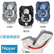 Nipper Neo-Fix 360度 0-7歲 ISOFIX 安全座椅 §小豆芽§ 羅賓森 0-7歲 汽座 贈涼蓆*1