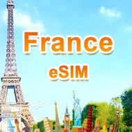 【France eSIM】【Max 10GB】【5G】【Hotspot Sharing】【Free Mobile / SFR】Travel Roaming eSIM