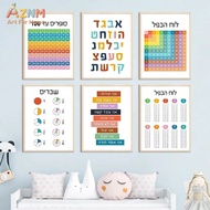 MWNS AZNM Hebrew Alphabet Number Multiplication Fraction Canvas Wall Art, Kids Educational Self Affi