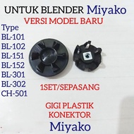 Gigi plastik + konektor original miyako
Untuk blender miyako versi model baru tipe
BL-101GS
BL-101PL