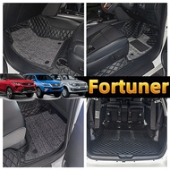 พรมรถยนต์ 7D Toyota Fortuner ( ปี2004-2015/ปี2015-2024 ) โตโยต้าฟอร์จูนเนอร์ พรมปูพื้นรถยนต์ ทั้งคัน+ใยดักฝุ่น9ชิ้น