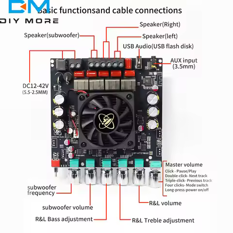 HT21MAX TPA3223 2.1 Channel Power Audio Stereo Subwoofer Amplifier 200W * 2+400W High and Low Freque