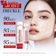LUOLRV Face Cream, Moisturizing Brighten Hydroquinone Facial Cream,  Natural Hydration Darkening Fac