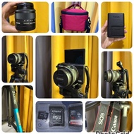 CAMERA CANON EOS M100