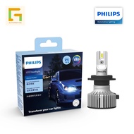 Philips ULTINON PRO3021 H4 H7 H11 LED LIGHTS