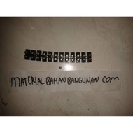 Cable Terminal no. 16. 380 VOLT