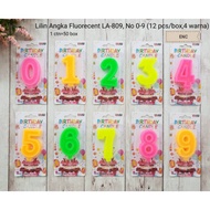 LILIN SELL 1 piece of flute number candles LAKU LA-809 NO birthday candles 0 1 2 3 4 5 6 7 8 9 birth