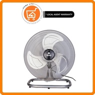 Sona SOF 6058 Electric Power Fan