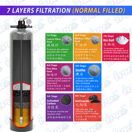 Waterman Outdoor Sand Water Filter With Installation - KL and Selangor and Seremban Only - Fast Deli
