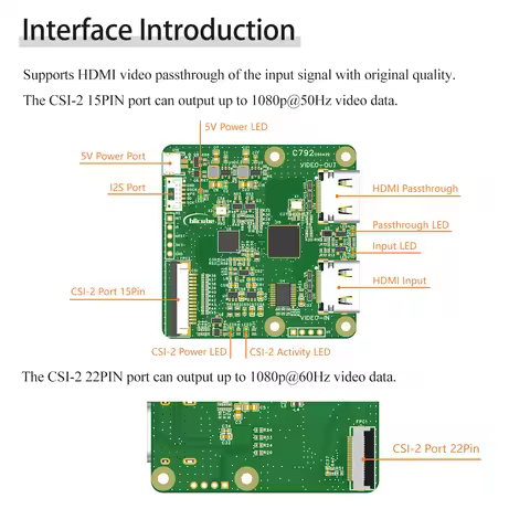 C792 HDMI-compatible To CSI & I2S Module Adapter Board Support Video Passthrough For Raspberry Pi5
