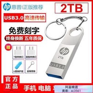 爆款下殺-隨身碟USB3.0高速2t隨身碟1TU盤手機電腦兩用2tb大容量1T優盤1000g    全臺最大的網