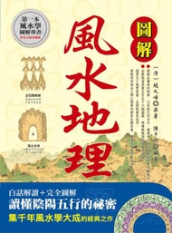 圖解風水地理