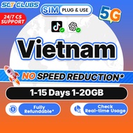 Vietnam SIM Card 5G 1-15Days Total 2GB-20GB Unlimited Data Vietnam Travel Data SIM Card Viettel (VNM