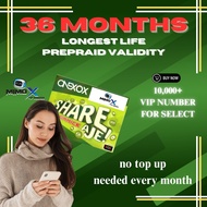 Onexox Simcard (Self Register) Xox Sim Card Prepaid 36 months Longest Validity 5G 4G Simkad