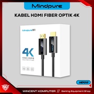 Mindpure HD011 Optical FIBER HDMI Cable 4K 30m, 50m