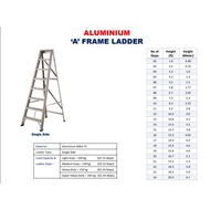 SINGLE SIDE ALUMINIUM 'A' FRAME LADDER