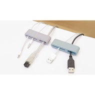 Ace Hardware Table Clips
