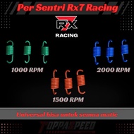 Per Centri Beat Scoopy Vario Pcx Adv Nmax Aerox Mio Fino 1000 Rpm 1500 Rpm 2000 Rpm Rx7 Racing