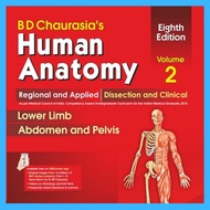 [PRINTED] B D Chaurasia’s Human Anatomy Regional & Applied Dissection & Clinical #Volume 2 #8th Edit