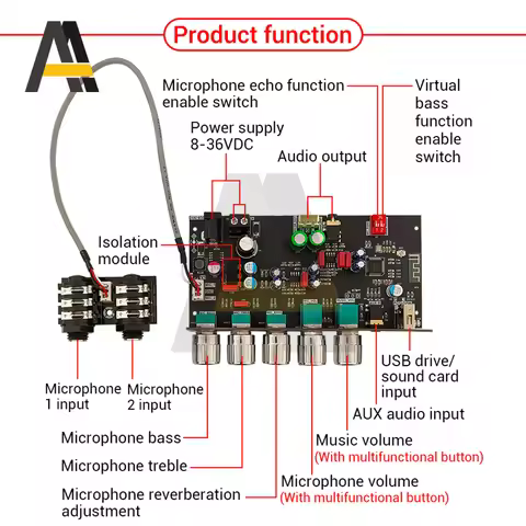 DC 8-36V ZK-DAM-H2 Amplifier Board USB Decoding Board HiFi Stereo Karaoke Reverb Board Supports TWS 
