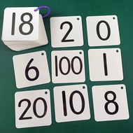 1 to 100 Number Card Tear Not Bad Learning Handy Tool Wall Chart Recognition Knowledge Knowledge Kin