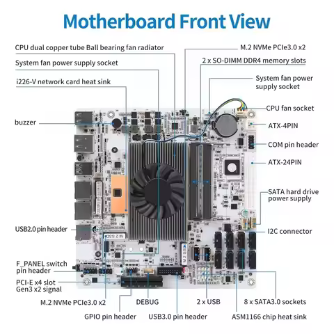 Topton 8-Bay NAS Motherboard Intel Core i7 10510U i5-8265U ES 8xSATA 2xDDR4 2xNVMe 2x2.5G LAN PCIEX1