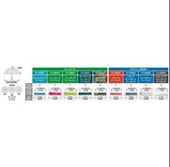 【💥日本直送】mont-bell 超輕量 防水 6 傘骨 旅行日常使用 雨傘 遮 旅行傘 男女適用 白色