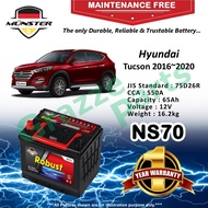 Münster Robust MF CMF NS70 | NS70R | 75D26R (65AH) Car Battery Bateri Kereta for Hyundai Tucson 2016-2020