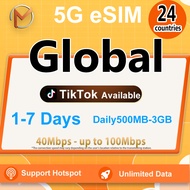 Global 24 Countries eSIM | Asia | Middle East | High Speed Unlimited Data | Instant Delivery | Globa