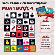 Books - Visual stimulation pictures for newborns Baby Books Toddler Books