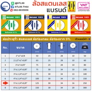 CH.SC ล้อประตูรั้ว สแตนเลส ขนาด 5" 6" ล้อร่องกลม ล้อร่องฉาก ล้อ ล้อประตู ล้อบานเลื่อน ล้อบ้านโค้ง