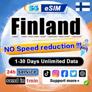 Finland eSIM 5G High speed 7-30 days Unlimited data  Elisa/DNA/Telia Europe eSIM